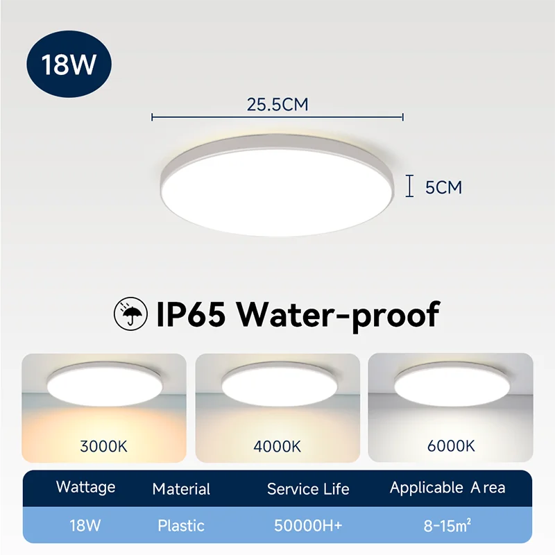 Waterproof Bathroom Lamp Ceiling Led Ceiling Lights 18W 30W 40W Round Led Ceiling Lamp For Kitchen Living Room Toilet Room 220V