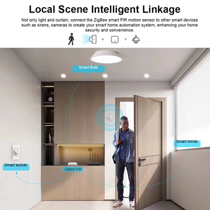 EWelink Zigbee With/Without a Stand PIR Motion Sensor, Human Body Infrared Detector, Security Alarm Sensor Works With APP