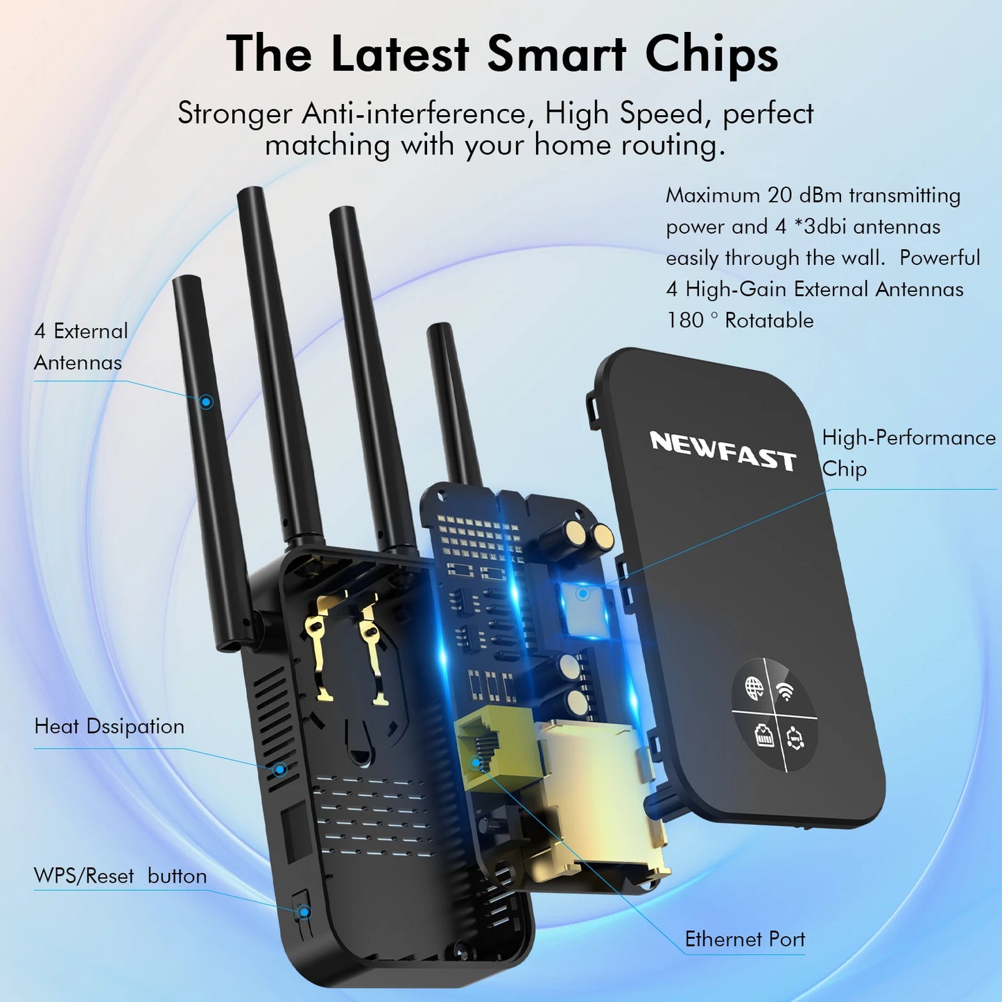 Newfast 1200Mbps WiFi Repeater Long Range OLED 5Ghz WiFi Signal Extenders Amplifier Signal Booster Antenna Repeater UK Plug