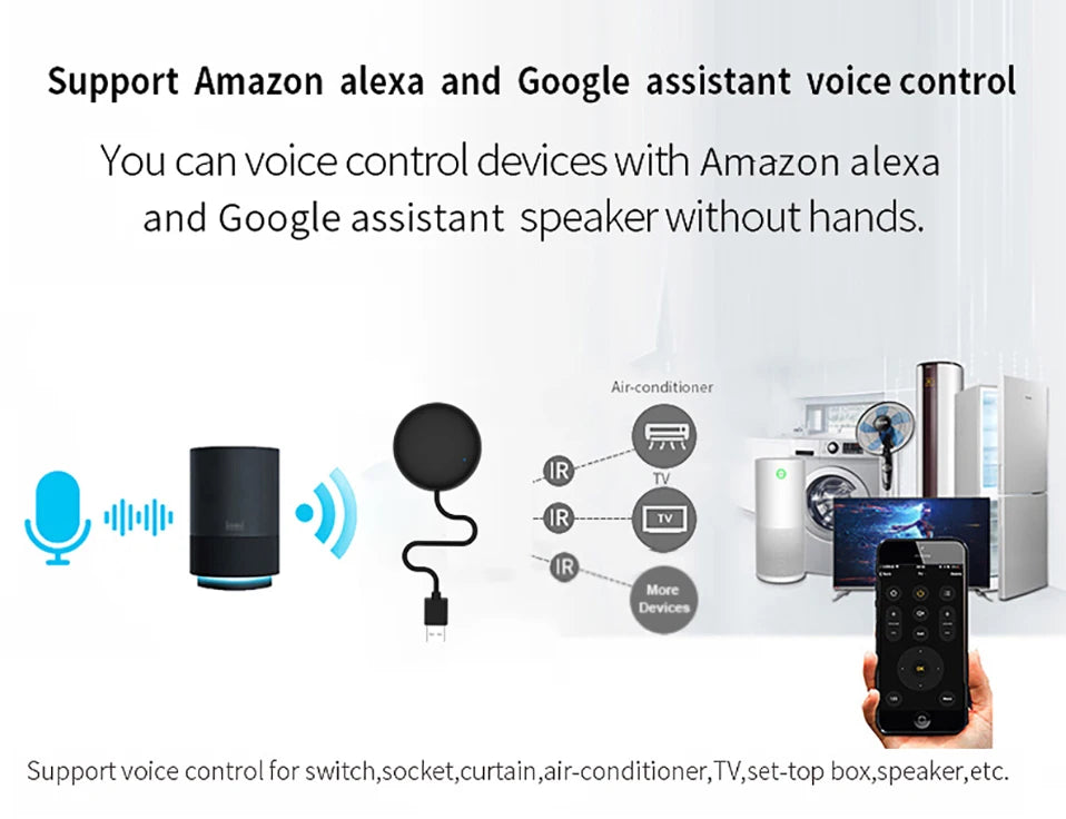 Tuya WiFi IR Remote For Smart Home Automation SmartLife APP Remote Control Universal infraredWork with Alexa SmartThings