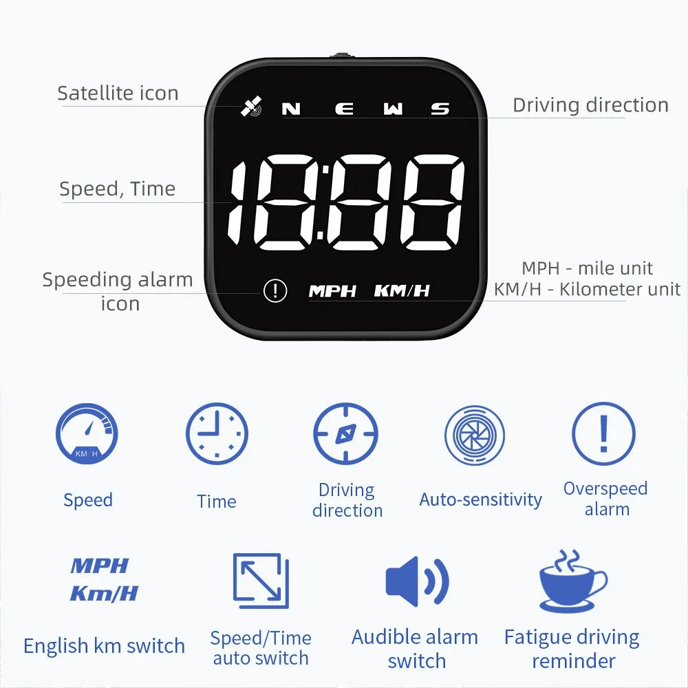 G4S GPS Smart Gauge Head-Up Display for HUD Auto Computer Speedometer Display KMH MPH Time Compass Car Electronics for All Cars