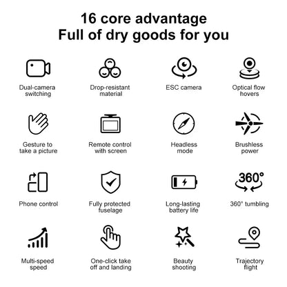 For Genuine V666 Drone Professional WIFI 5G Drone Obstacle Avoidance Brushless Altitude Headless Mode RC Quadcopter FPV Toys