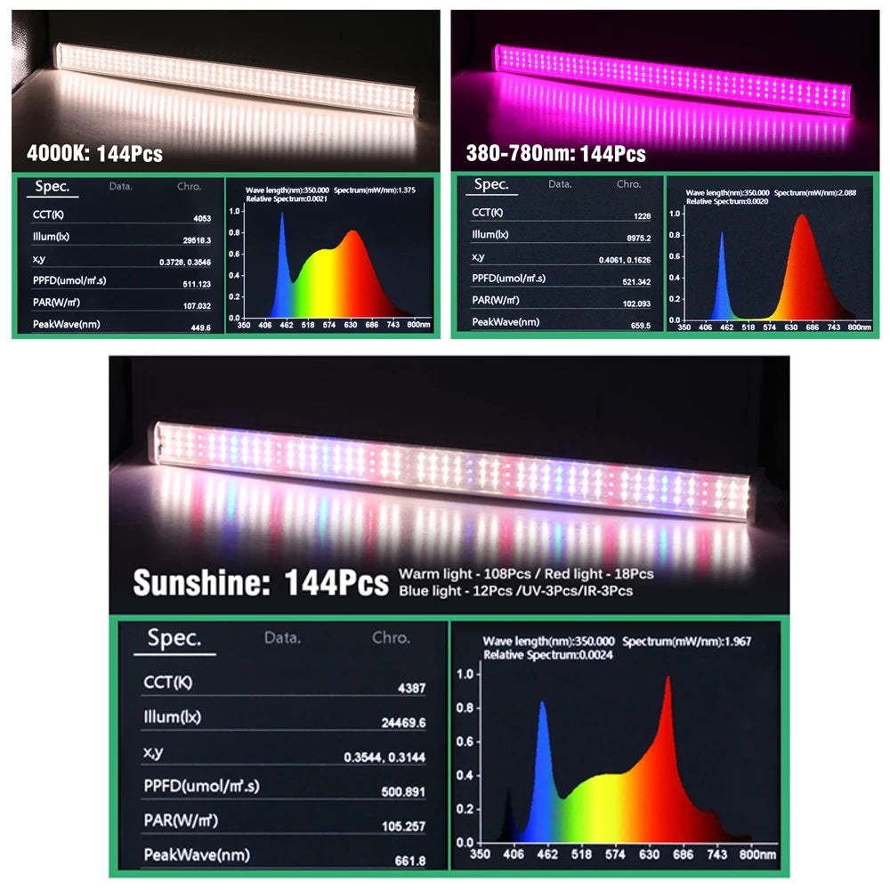 Full Spectrum LED Growth Tube 4000K/Purple/Sunlight Plant Lamp Greenhouse Hydroponic Flower Growth Lamp