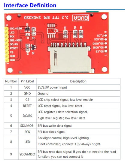 2.2 /2.4/2.8/3.2/3.5/4.0 Inch SPI TFT LCD Touch Panel Serial Port Module,  ILI9341  240x320 Serial LED Display