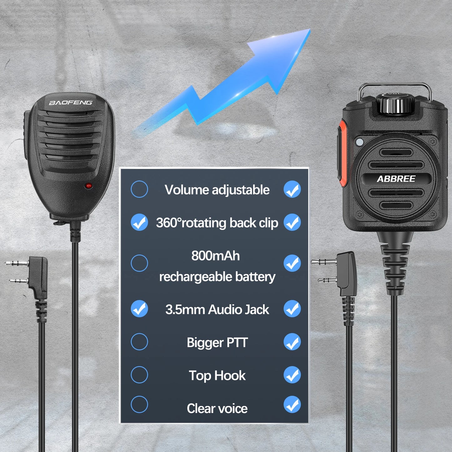 Baofeng AR-152 Tactical Remote Speaker Mic K Plug 2 Pin Volume Adjustable For AR-152 UV-5R UV-25 PRO Walkie Talkie Two Way Radio