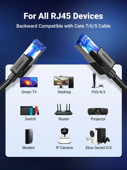 UGREEN CAT 8 Ethernet Cable High Speed Braided 40Gbps 2000Mhz Network LAN Cord RJ45 Shielded Indoor for Router PC PS5 Modem Xbox