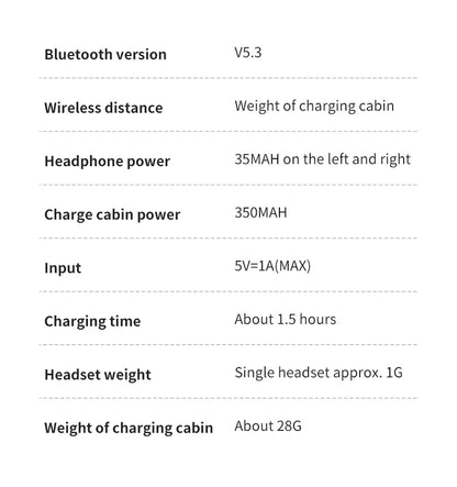 Sleep Wireless Earphone TWS Bluetooth 5.3 Headphones Hidden Earbuds IPX5 Waterproof Noise Reduction Sports Headset