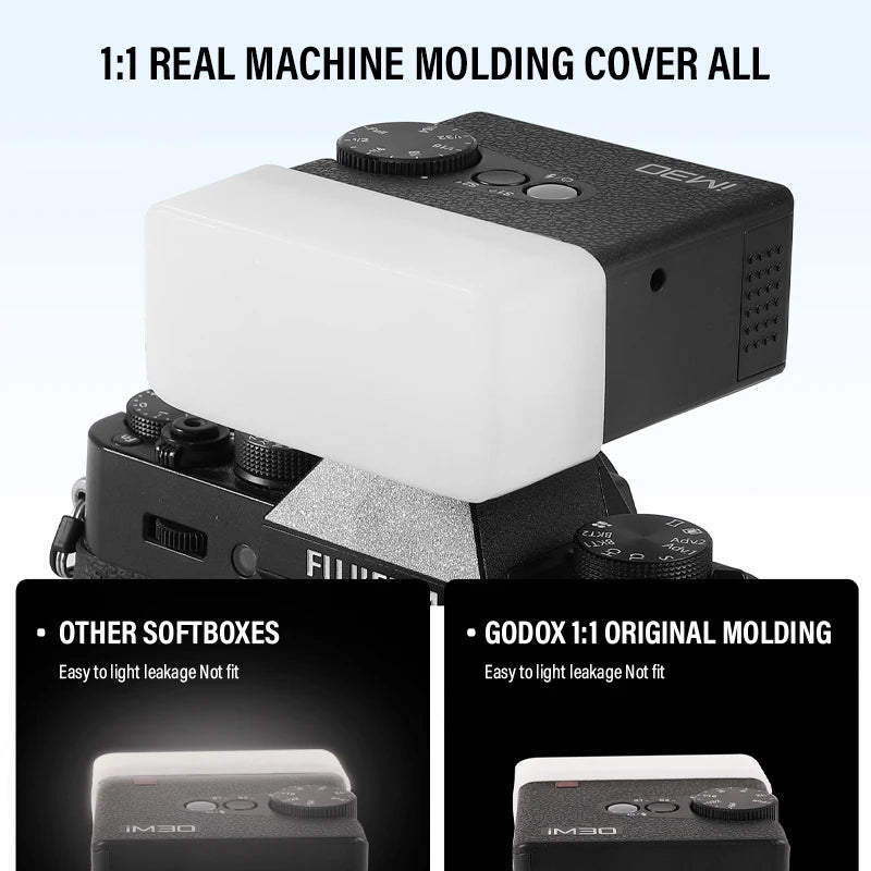 For Godox V1 IM30 IM20 IM22 iA32 it30pro Flash Only Compatible with White Blue Yellow Diffuser Soft Box Case Diffuser