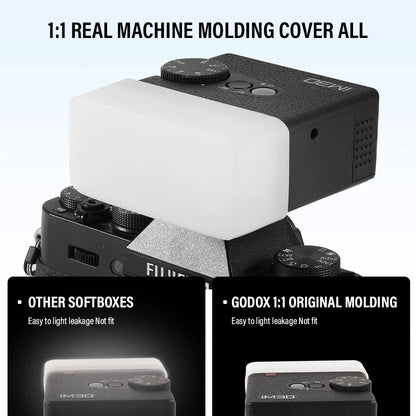 For Godox V1 IM30 IM20 IM22 iA32 it30pro Flash Only Compatible with White Blue Yellow Diffuser Soft Box Case Diffuser
