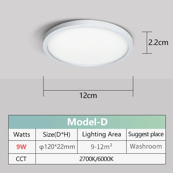 2.2cm Ultra Thin Ceiling Light 6W 9W 13W 18W 24W 110V 220V Luster Home Appliances Indoor Decoration Bedroom Living Room Kitchen