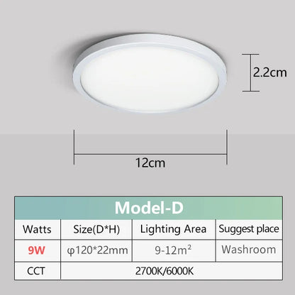 2.2cm Ultra Thin Ceiling Light 6W 9W 13W 18W 24W 110V 220V Luster Home Appliances Indoor Decoration Bedroom Living Room Kitchen