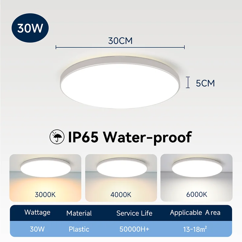 Waterproof Bathroom Lamp Ceiling Led Ceiling Lights 18W 30W 40W Round Led Ceiling Lamp For Kitchen Living Room Toilet Room 220V