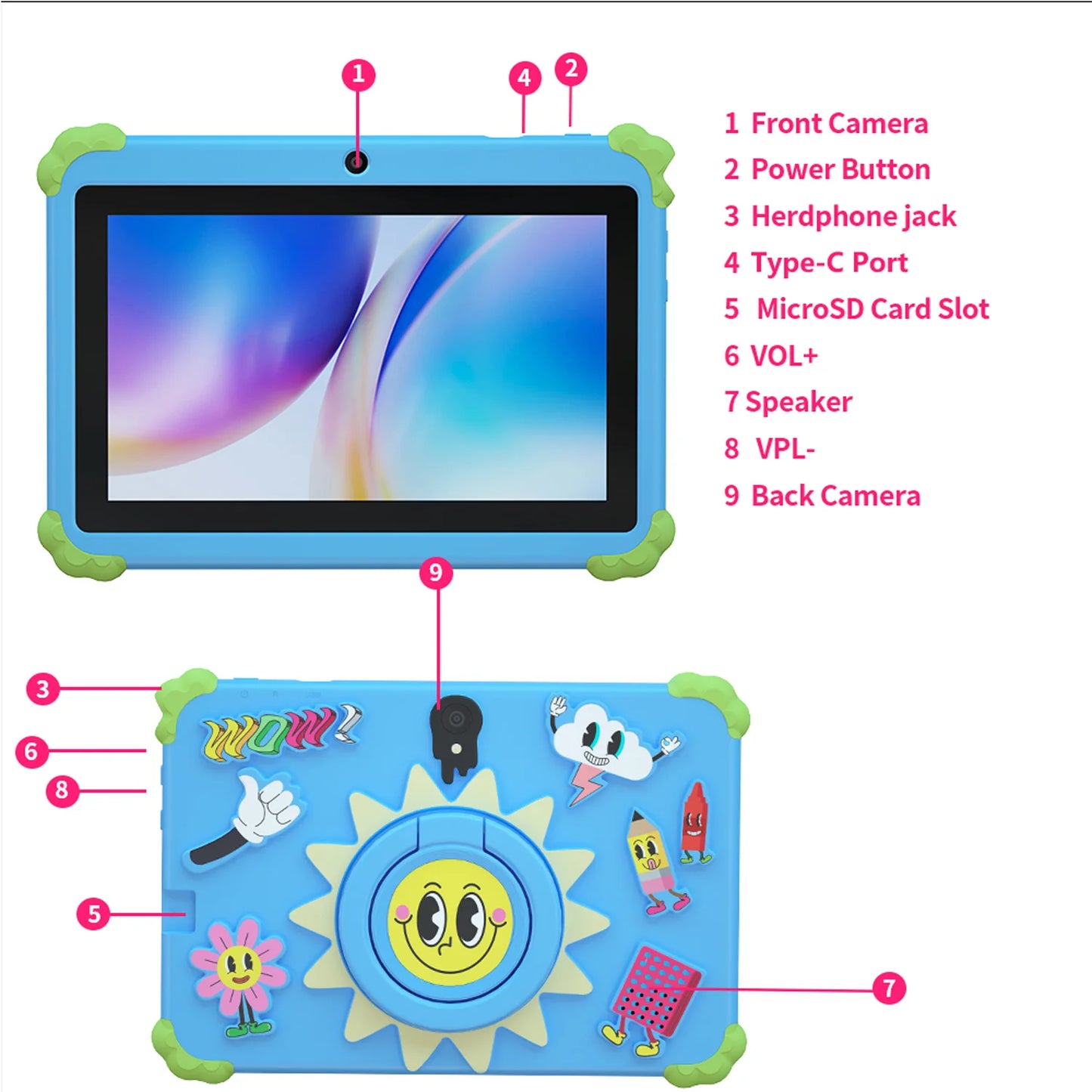 New 5G WiFi Android Tablet Cartoon Pattern 7 Inch Tablet PC Quad Core 4GB RAM 64GB ROM Cheap and Simple Children's Tablets
