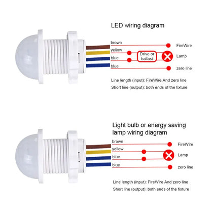Smart PIR Sensor Detector Switch 110V 220V Human Body Infrared Auto On Off Light For LED Lamp Ceiling Light Panel Lights