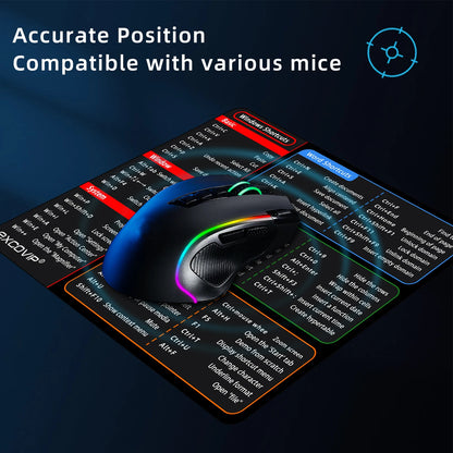 EXCO Shortcuts Mouse Pad for Excel Windows Office Mousepad Small Keyboard Commands Non-Slip Rubber Base for Home Computer Laptop
