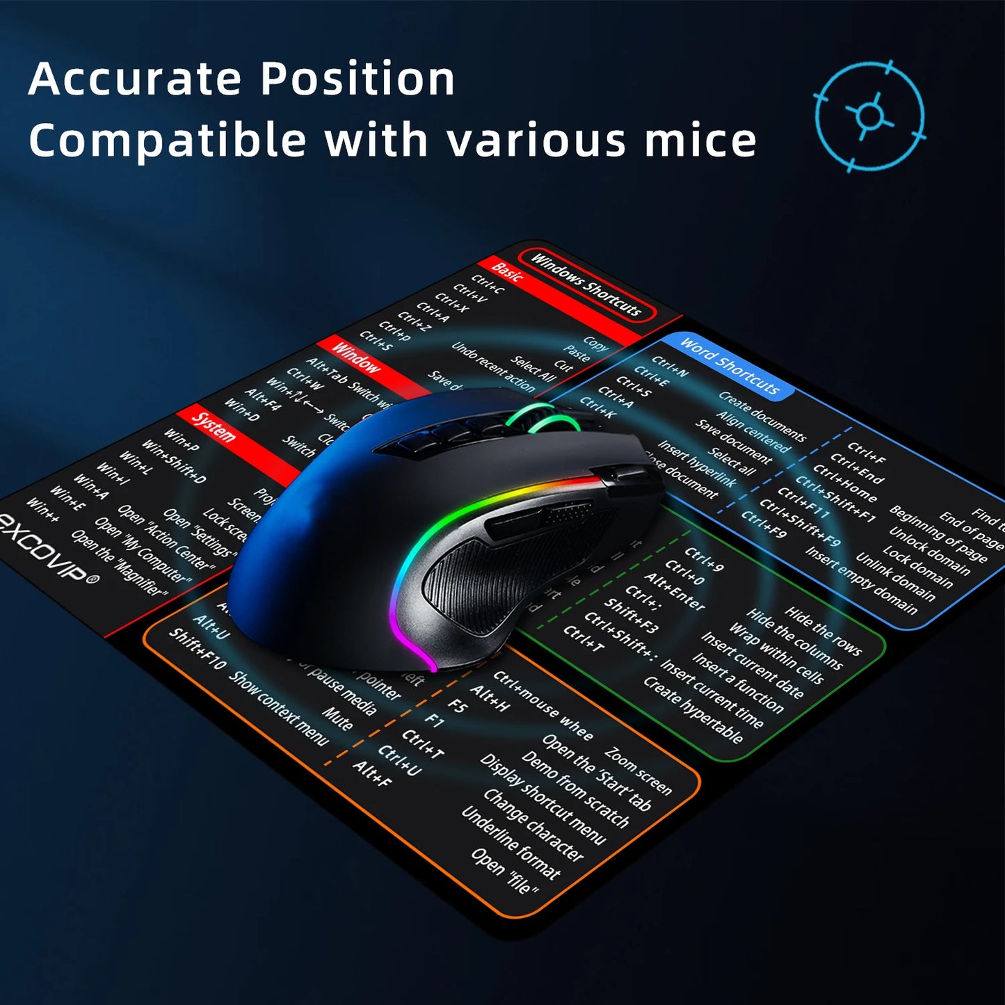 EXCO Shortcuts Mouse Pad Small Office Software Excel Mousepad Smooth Cloth with Non-Slip Rubber Base for Home Computer Laptop
