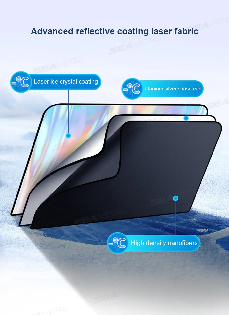 SEAMETAL Magnet Car Side Window Curtain Summer Cooling Car Sunshades UV Protector for Front/Back Window Car Styling Accessories
