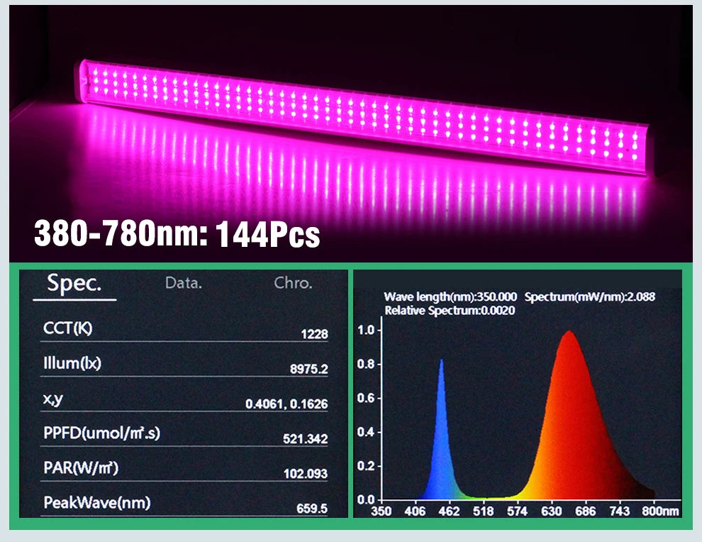 Full Spectrum LED Growth Tube 4000K/Purple/Sunlight Plant Lamp Greenhouse Hydroponic Flower Growth Lamp