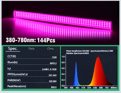 Full Spectrum LED Growth Tube 4000K/Purple/Sunlight Plant Lamp Greenhouse Hydroponic Flower Growth Lamp