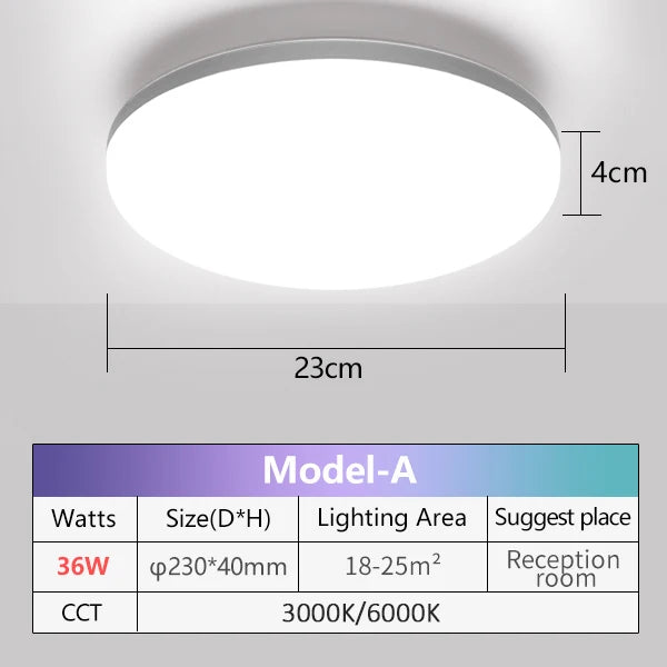 Ultra Thin LED Ceiling Lamp 48W 36W 24W 18W 9W 6W Modern Panel Light for Living Room Bedroom Natural Light Surface Mount Fixture