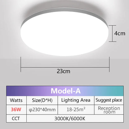 Ultra Thin LED Ceiling Lamp 48W 36W 24W 18W 9W 6W Modern Panel Light for Living Room Bedroom Natural Light Surface Mount Fixture