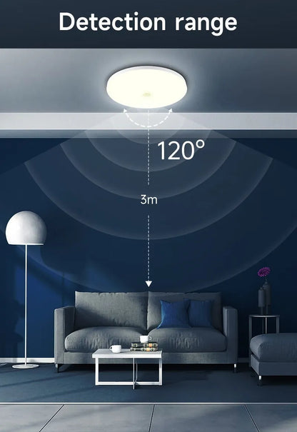 Led Ceiling Lamp With Motion Sensor, 40W 30W 20W 18W 15W 12W, Led Ceiling Light Fixtures For Entrance Balcony Corridor 110V 220V