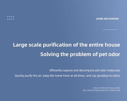 Mini Desktop Air Purifier, HEPA Filter With Negative Ion Technology Eliminates Formaldehyde Odors Smoke And Dust Particles, Xiaomi