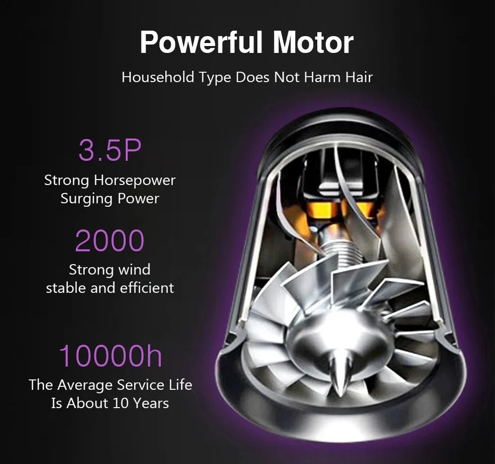 High-Power Ionic Hair Dryer, Fast Heating and Hot/Cold 9 Gears Adjustment Home Professional Hair dryer, Blow Dryer with Accessories
