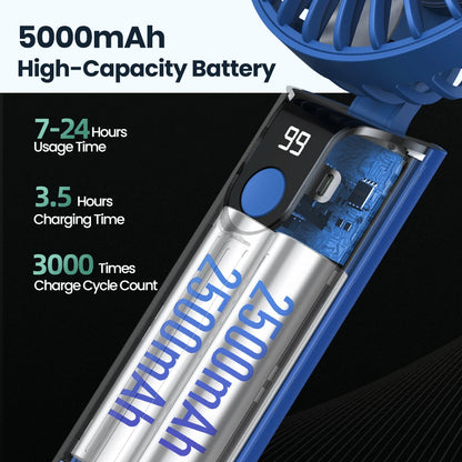 TOPK 5000mAh Mini Portable Fan USB Rechargeable Hand Held Fan,Small Pocket Fan 3 Speeds with Lanyard &Base, USB Desk Fan Foldable