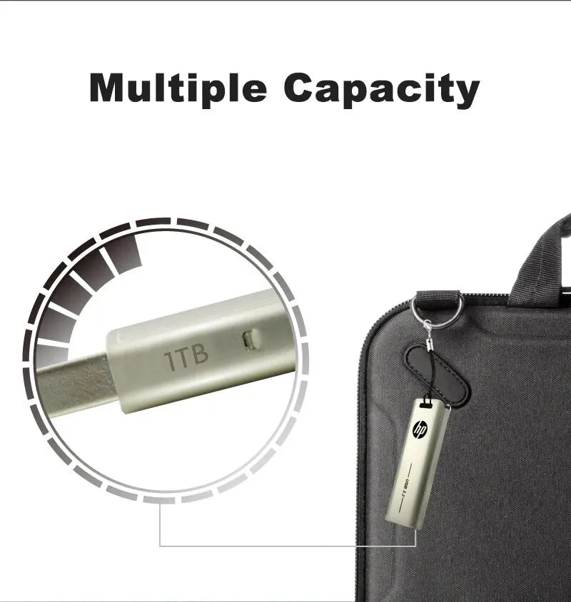 HP USB Flash Drive, 3.2 32GB 64GB, High Speed Sticks, External Storage, Metal Pen Drive, Creative Personality Car Music