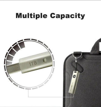 HP USB Flash Drive, 3.2 32GB 64GB, High Speed Sticks, External Storage, Metal Pen Drive, Creative Personality Car Music