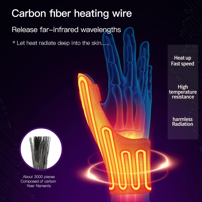 Electric Heating Thumb Support - Vibration Massager Hot Compress Relieves Wrist Fatigue Discomfort 3-Level Timer Tenosynovitis