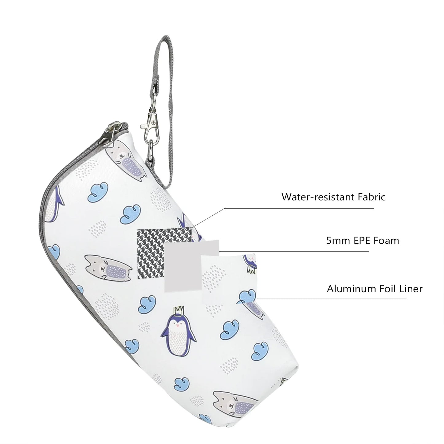 Baby Bottle Bag Portable Mother Feeding Bottle Warmer Baby Feeding Aluminum Mold Insulation Outing Stroller Hanging Bag