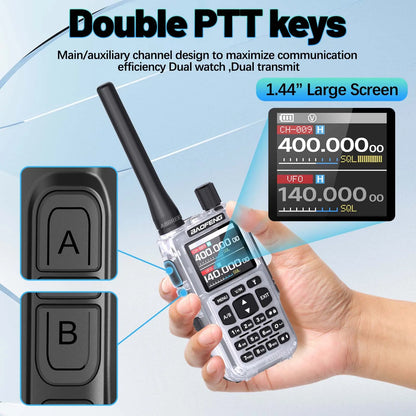 BAOFENG MINI 5 Walkie Talkie Batería 2200mAh Programación Bluetooth por APP Doble PTT Largo Alcance Nuevo Modelo UV-5R MINI Radioaficionado