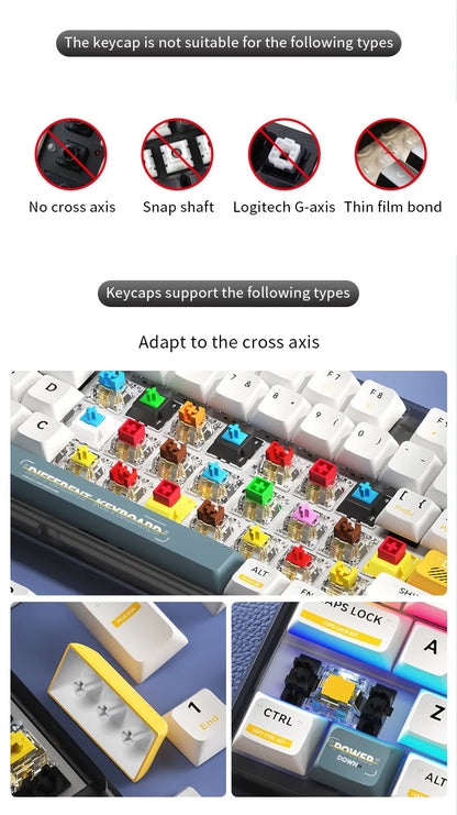 Full Sets Transparent Keycaps for Mechanical Keyboard Front/Side/None Print RGB Backlit Full/Misty Transparent Keycap 130+ Key