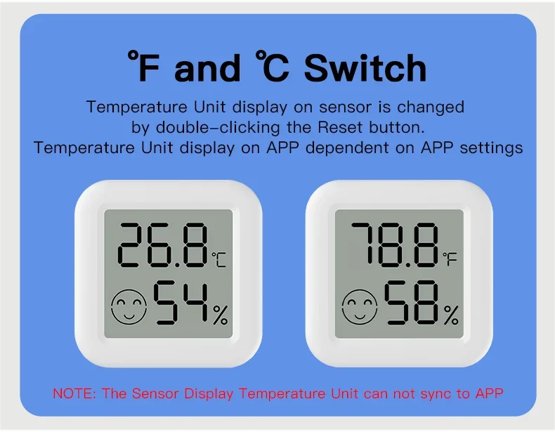 Tuya Zigbee 3.0, Temperature Humidity Sensor, Hygrometer, APP Remote Control Thermometer, Smart Life For Smart Home, Work With Yandex Alexa