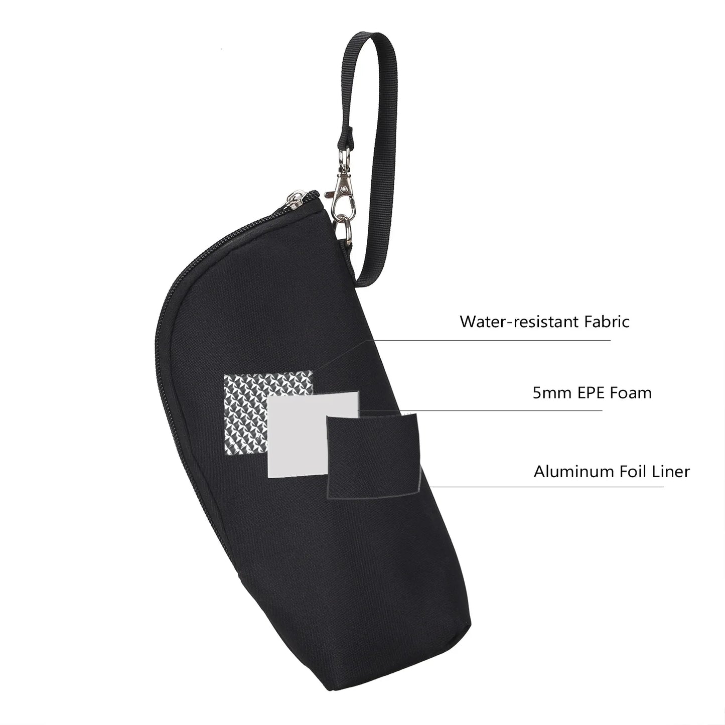 Baby Bottle Bag Portable Mother Feeding Bottle Warmer Baby Feeding Aluminum Mold Insulation Outing Stroller Hanging Bag