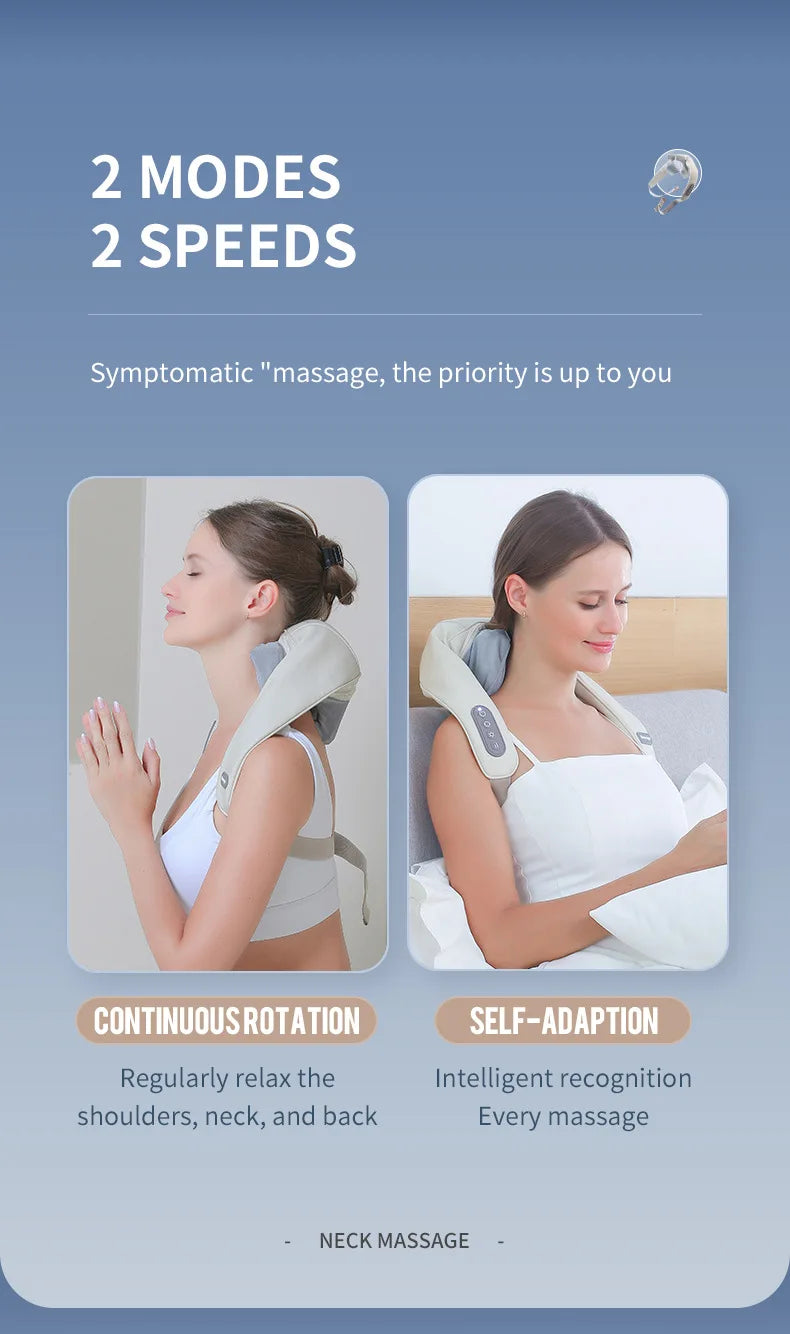 Foreverlily 26W Brushless Motor Neck and Shoulder Massager, Wireless Shoulder and Back Kneading Massage Shawl, Neck Masajeador