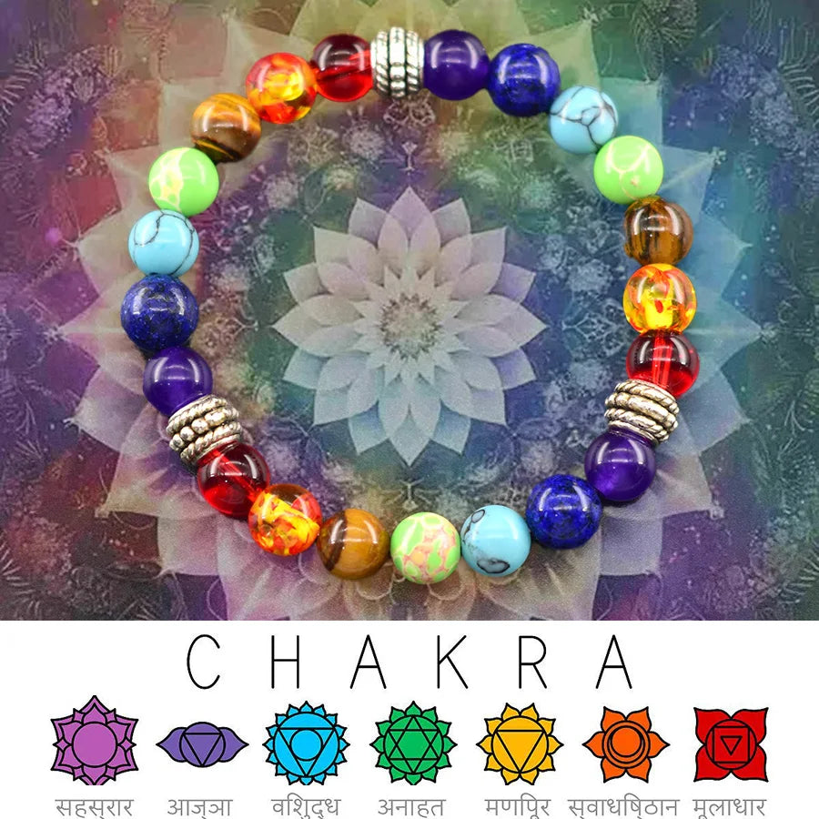 7 Chakra Bracelet Men Women Natural Crystal Healing Anxiety Jewelry Mandala Yoga Meditation Bracelet Rainbow 7 Color Bracelet