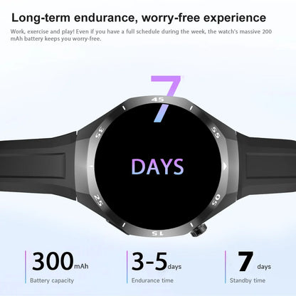 2026 New Bluetooth Smart Watch with Call Function 1.52-inch Customizable Dial Sporty Smartwatch for Men Women Health Monitor