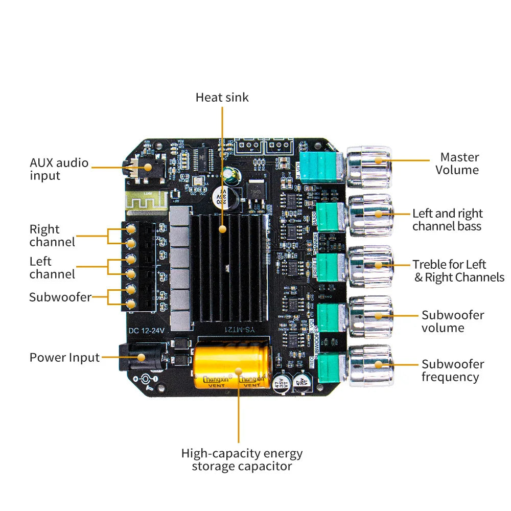 2.1 Channel Bluetooth 5.0 Subwoofer Amplifier Board 50W x 2 + 100W Power Audio Stereo Amplifier Board Bass AMP AUX
