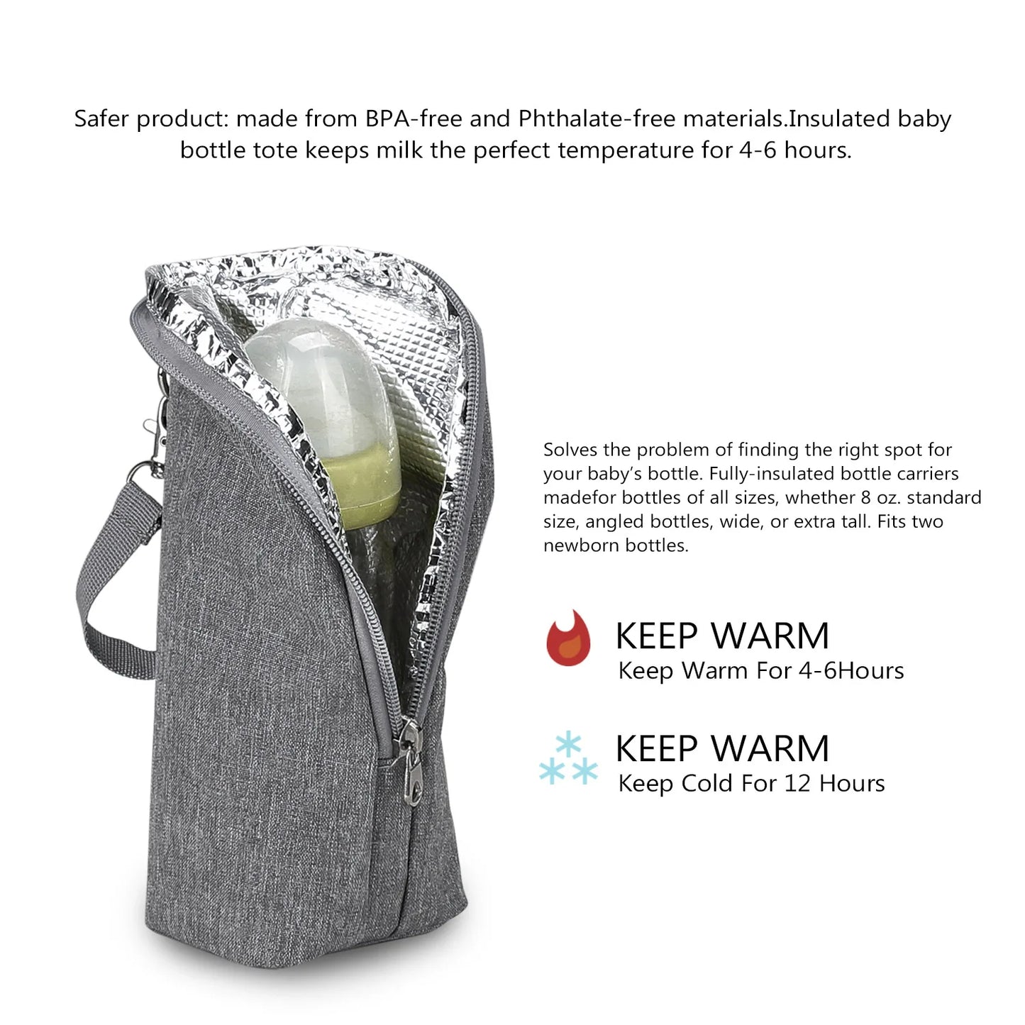 Baby Bottle Bag Portable Mother Feeding Bottle Warmer Baby Feeding Aluminum Mold Insulation Outing Stroller Hanging Bag