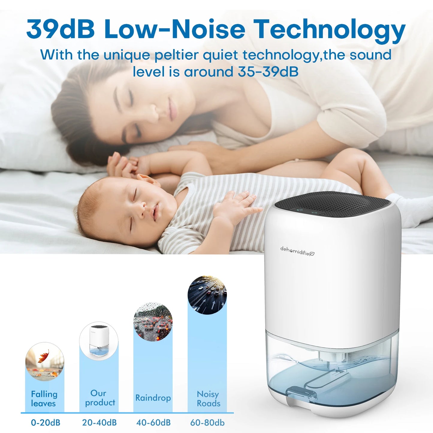 1L Air Dehumidifier for Bedroom, Home Appliances with Air Filter  280 sq. ft, Mini Portable Ultra Quiet, Auto Bucket Full Shut Off  Closet
