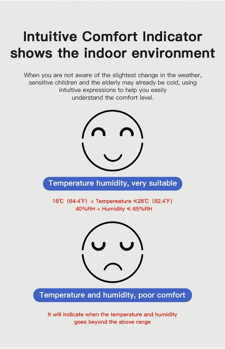Tuya Zigbee 3.0, Temperature Humidity Sensor, Hygrometer, APP Remote Control Thermometer, Smart Life For Smart Home, Work With Yandex Alexa