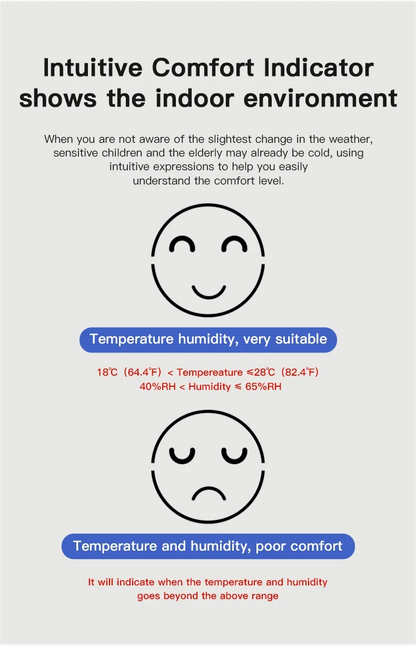 Tuya Zigbee 3.0, Temperature Humidity Sensor, Hygrometer, APP Remote Control Thermometer, Smart Life For Smart Home, Work With Yandex Alexa