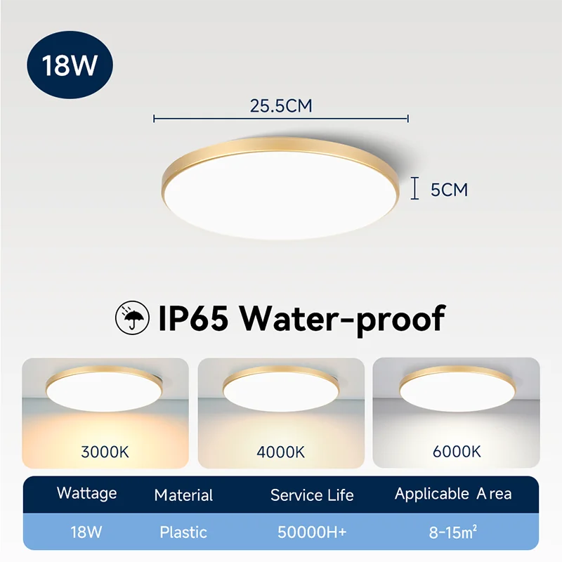 Waterproof Bathroom Lamp Ceiling Led Ceiling Lights 18W 30W 40W Round Led Ceiling Lamp For Kitchen Living Room Toilet Room 220V