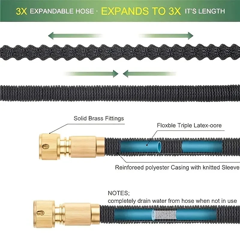 Best Selling Garden Hose, Flexible Hose, Garden Watering Pipe, Double Latex High Pressure Car Wash Hose, Gardens Supplies, Irrigation