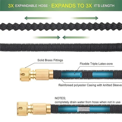 Best Selling Garden Hose, Flexible Hose, Garden Watering Pipe, Double Latex High Pressure Car Wash Hose, Gardens Supplies, Irrigation
