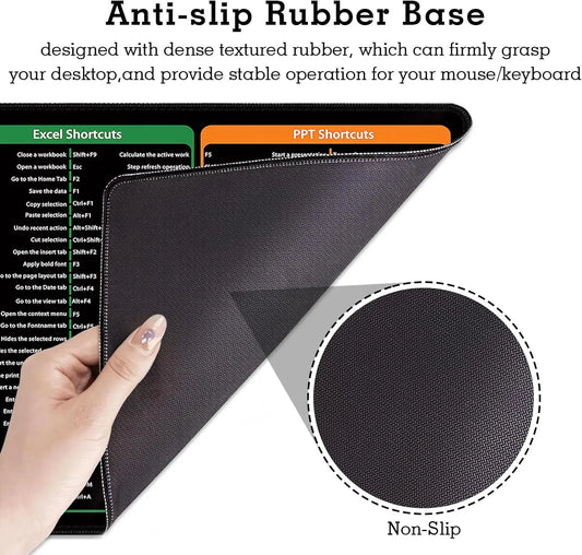 Spanish Excel/Word/Windows/PPT Cheat Sheet Mouse pad, Computer Keyboard Pad for Office Workers Students Office Desk Mat