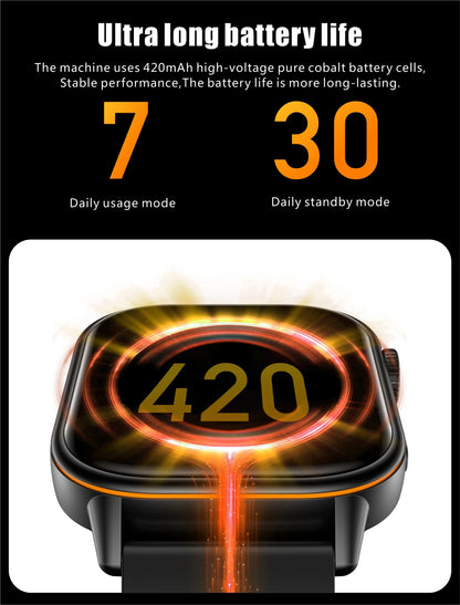 NEW Fashion Built-in 6 Stars GPS Position Smart Watch, Women 2.01'' AMOLED HD Screen IP68 Waterproof Sport  Bracelets For Ladies